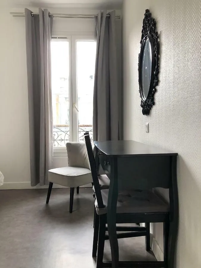 Hotel Europe Blv Paris